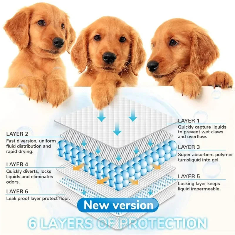 Pet Absorbent Training Pee Pads